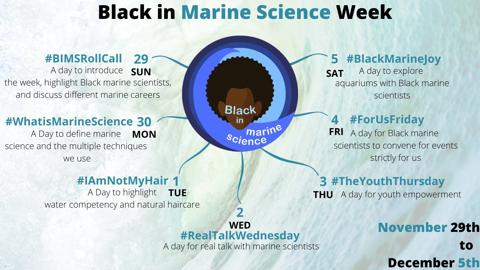 Black In Marine Science week